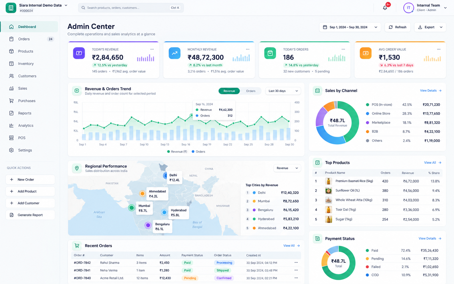 LedgerFace · Distribution & Tally Sync Platform